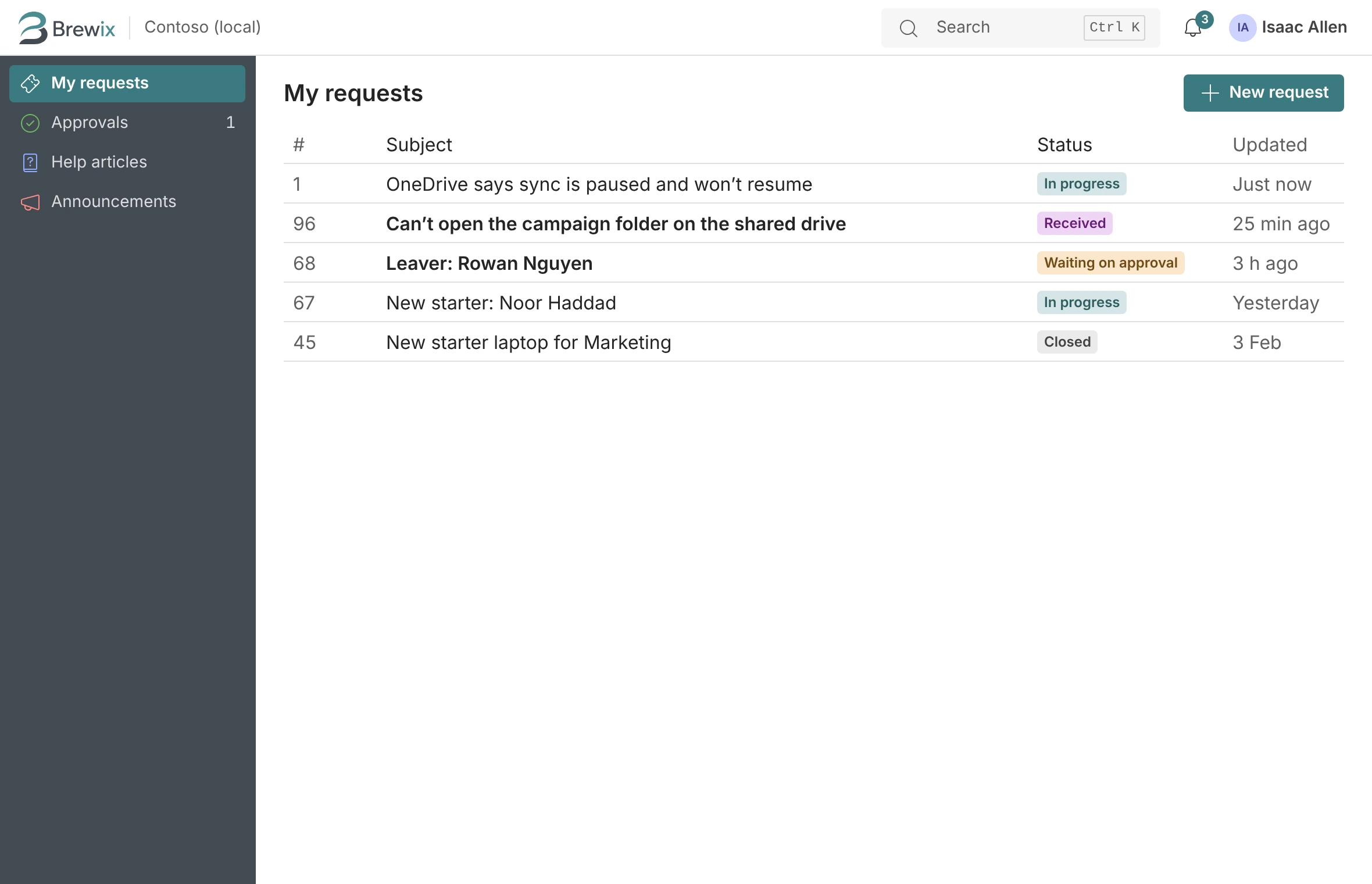 The Brewix request portal showing a person’s open and recent requests.