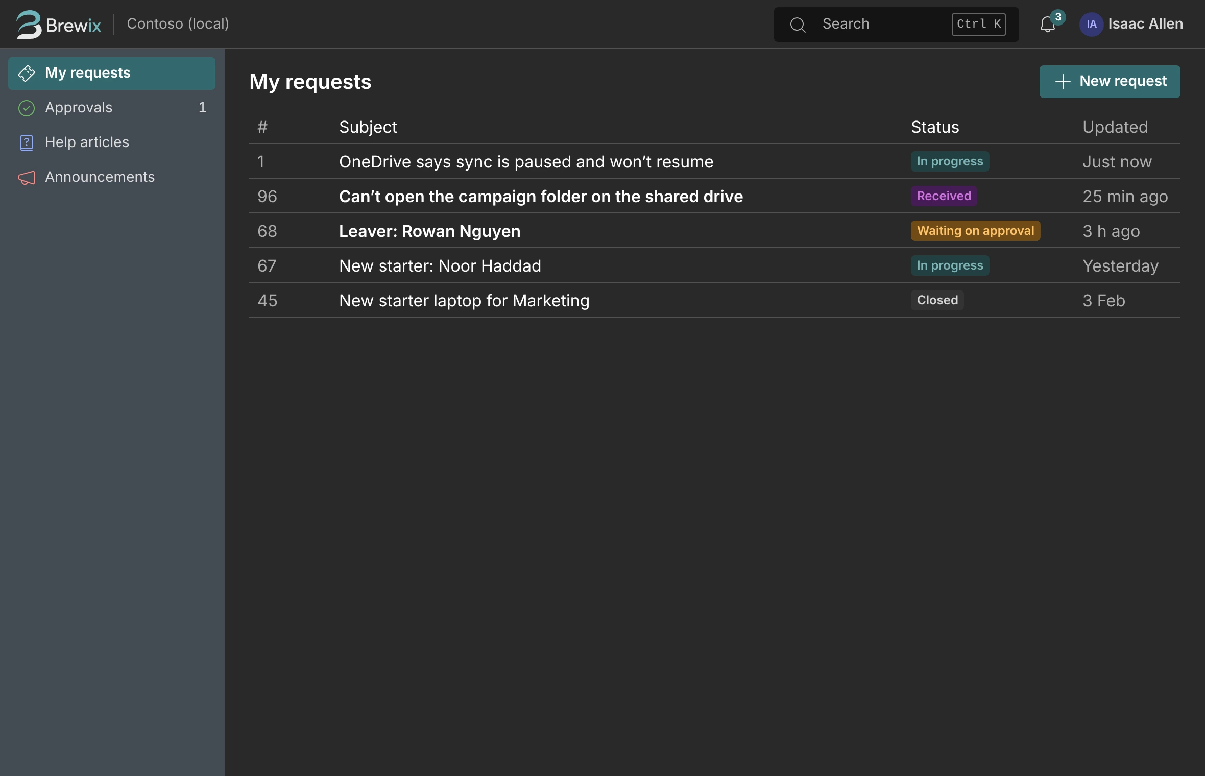 The Brewix request portal showing a person’s open and recent requests.