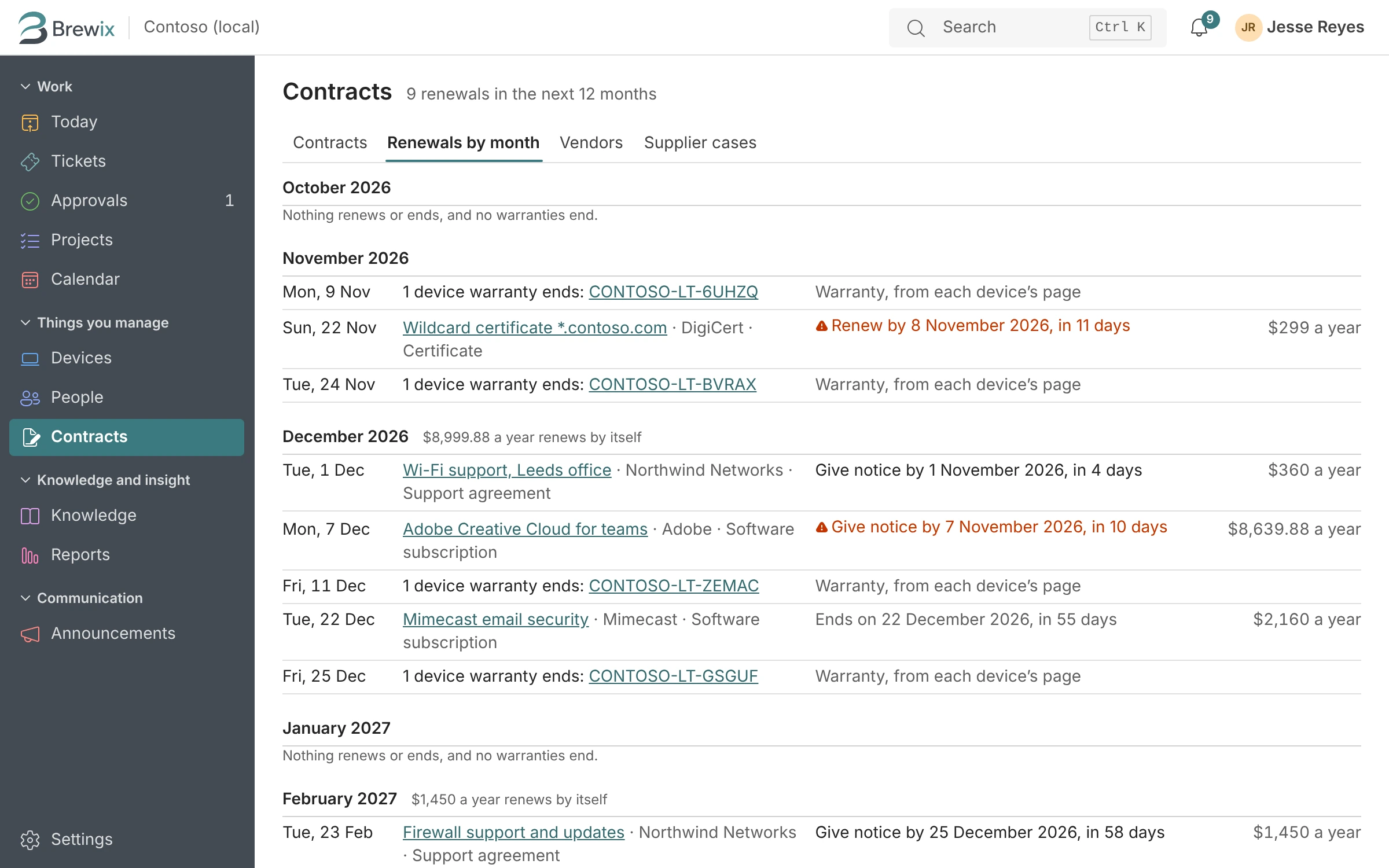 The Renewals page in Brewix Desk listing upcoming contract renewals and notice dates.