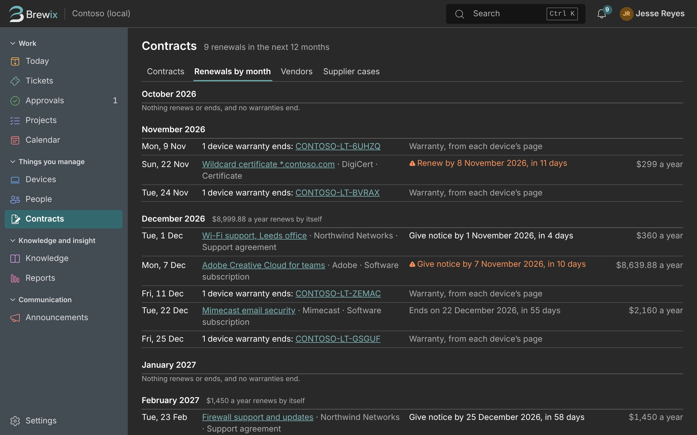 The Renewals page in Brewix Desk listing upcoming contract renewals and notice dates.